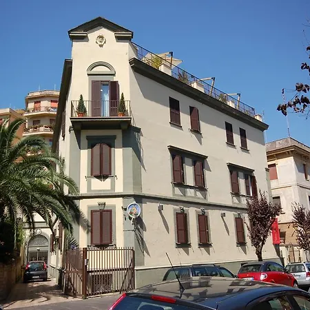 Vatican Lägenhetshotell Rom